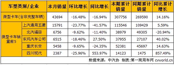 微卡銷.jpg