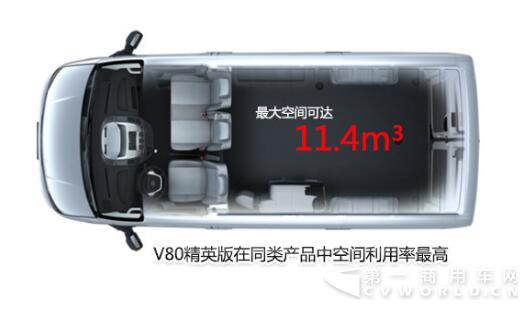 汽車(chē)界的“C919”邀您一同走上生活新征途7.jpg