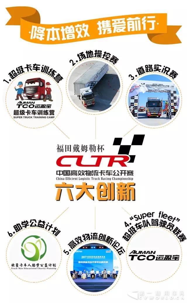 2017中國高效物流卡車公開賽將到鄭州，這次玩出新花樣！8.jpg