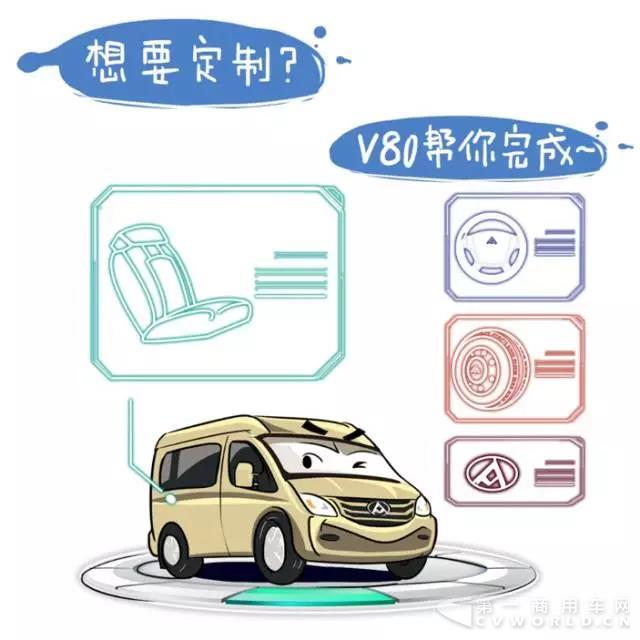 關于2018款V80，你想知道的都在這里！1.jpg