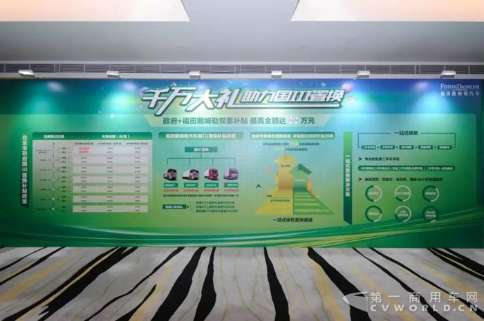 福田戴姆勒千萬(wàn)好禮助力國(guó)Ⅲ置換.jpg