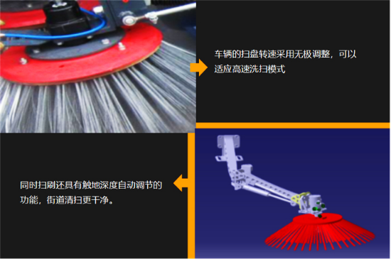 【0611修改版】當《頭號玩家》照入現實 高端洗掃車玩轉智能新時代 (1)1853.png