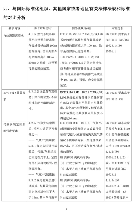 燃氣車20.jpg