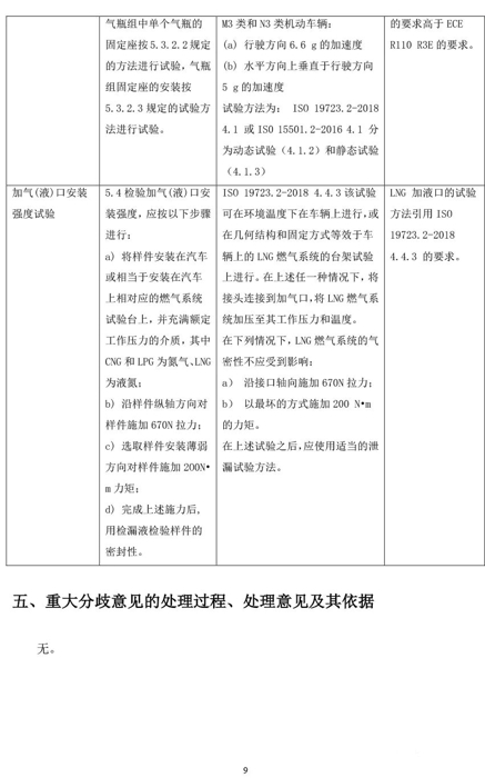 燃氣車21.jpg