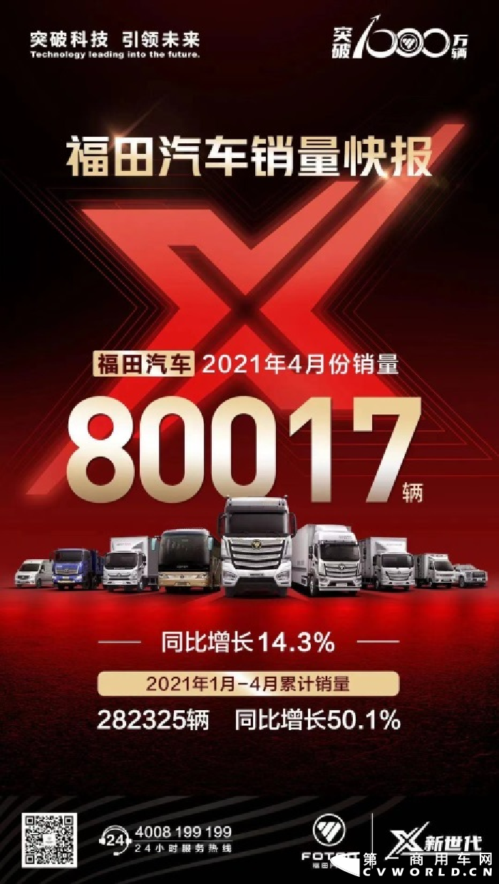 福田汽車1.png