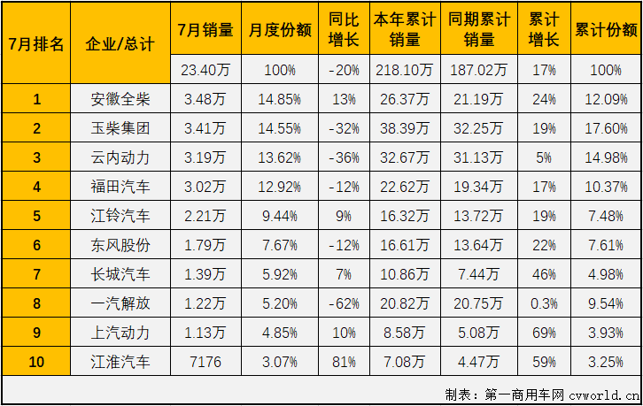 柴油機(jī)2.png