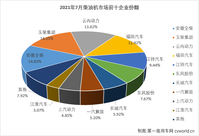柴油機(jī)3.png