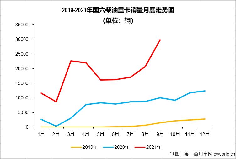 走勢.jpg