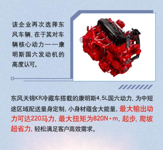 助力疫苗運輸！30輛搭載康明斯4.5L國六動力冷藏車成功交付2.jpg