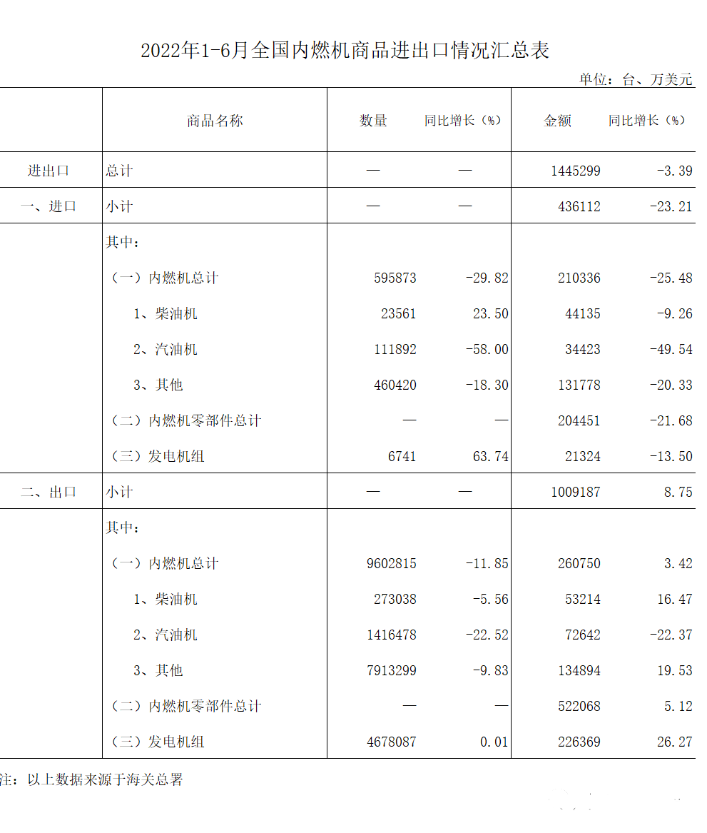 內(nèi)燃機1.png
