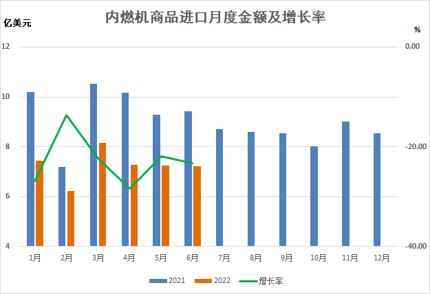 內(nèi)燃機2.png