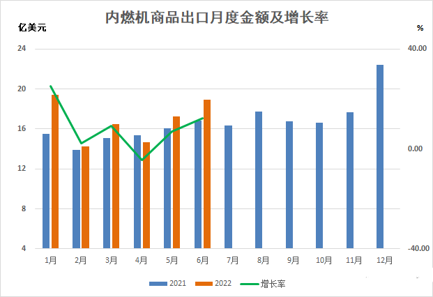 內(nèi)燃機3.png