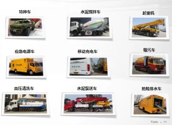“智芯”電氣化單發首發 東風康明斯攜手博世、程力集團打贏藍天保衛戰4.jpg
