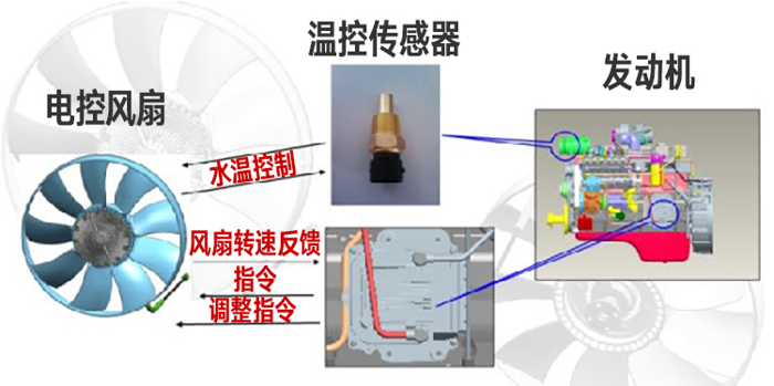 運營神器還得是解放青汽AMT4.png
