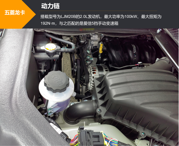 13m3容積大小貨通吃！五菱龍卡3.8米或打破行業(yè)“困局”9.png