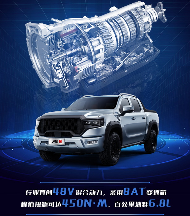 福田汽車自動擋大會成功舉辦,八方來客為火星皮卡點贊5.png