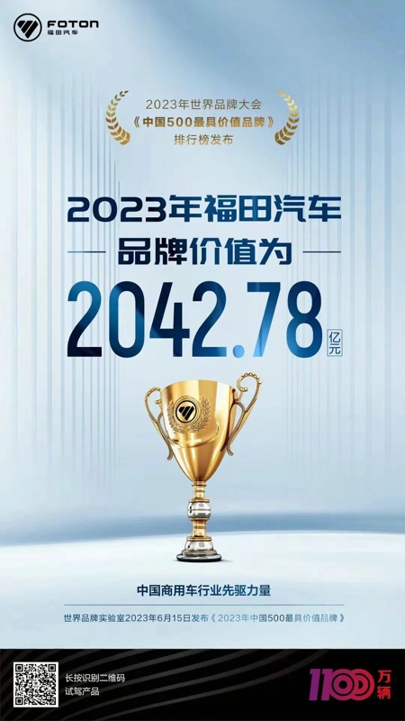 2023年福田汽車品牌價值再創新高.jpg