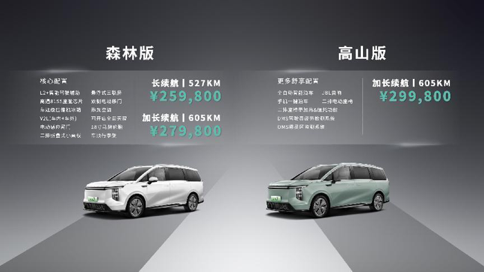 上汽大通MAXUS“大家庭豪華電動MPV”大家7成都車展全球首發亮相3.png