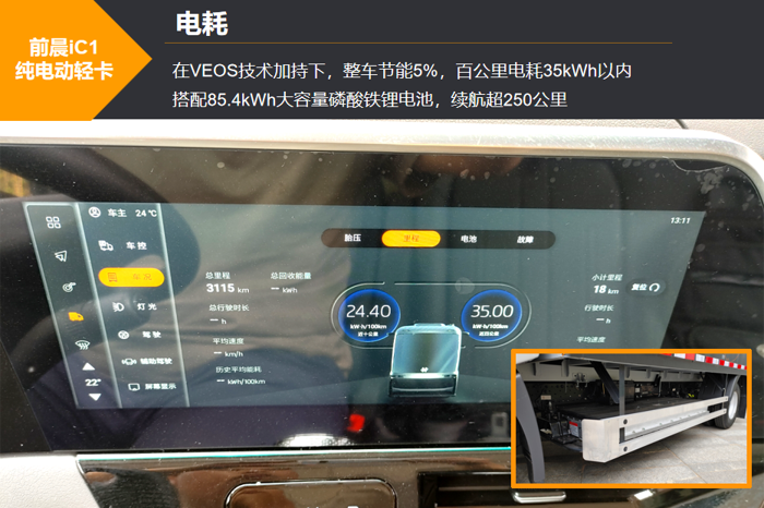 高效純電動輕卡有沒有？不妨看看前晨這款新車3.png