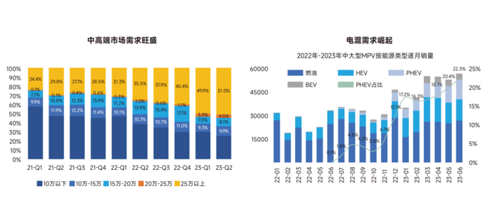 江淮瑞風發力智能電混MPV市場，瑞風RF8渠道招商全面啟動2.png