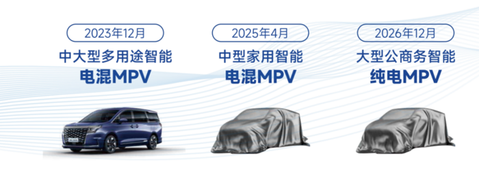 江淮瑞風發力智能電混MPV市場，瑞風RF8渠道招商全面啟動4.png