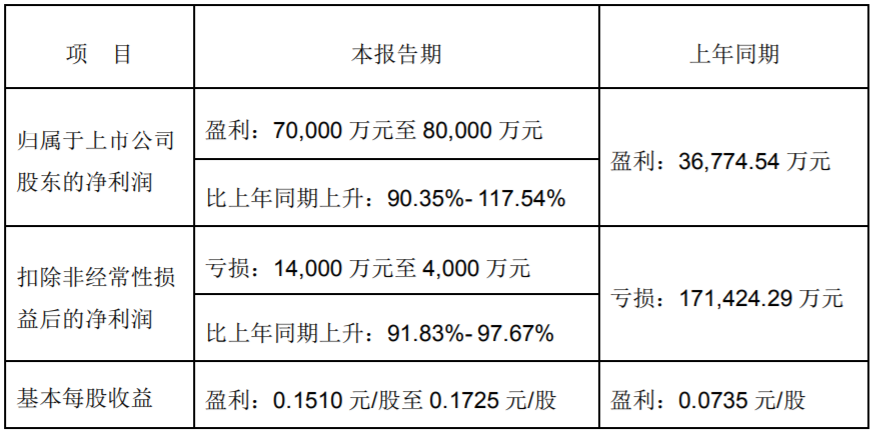 業績3.png