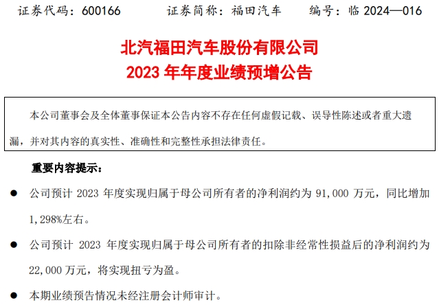 北汽福田汽車股份有限公司(以下簡稱“公司”)于 2024年2月23日（星期五）15:00-16:00通過電話會(huì)議的方式召開了2023年年度業(yè)績預(yù)告說明會(huì).