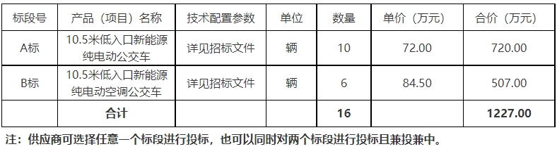 招標(biāo)1.png
