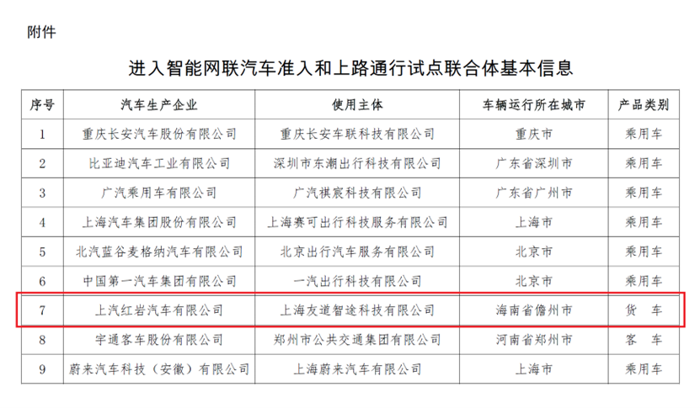 上汽紅巖成功入選國家級智能網聯汽車準入和上路通行試點2.png