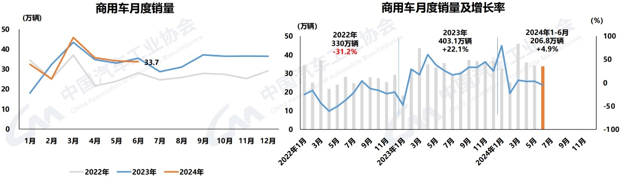 中汽協2.png