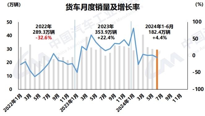 中汽協3.png