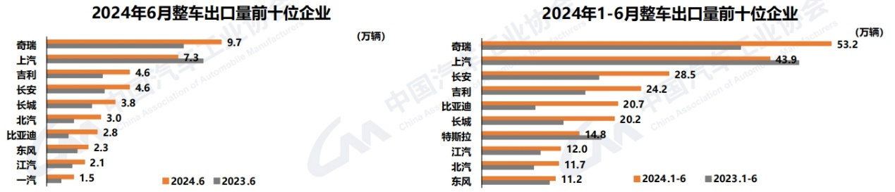 中汽協7.png