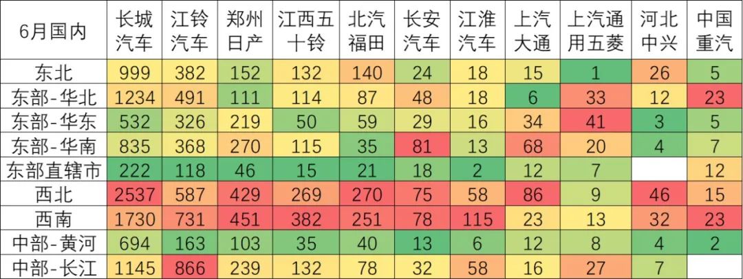 2024年6月皮卡市場(chǎng)分析11.jpg