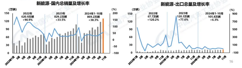 中汽協3.png