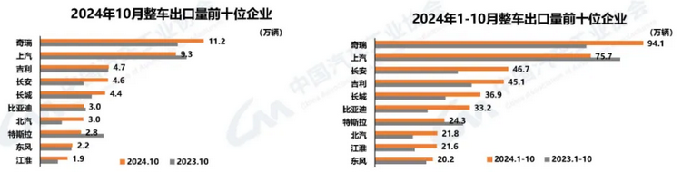 中汽協5.png