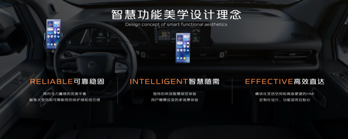 長安凱程品牌戰略全面煥新，開啟數智新能源商用車新篇章7.png