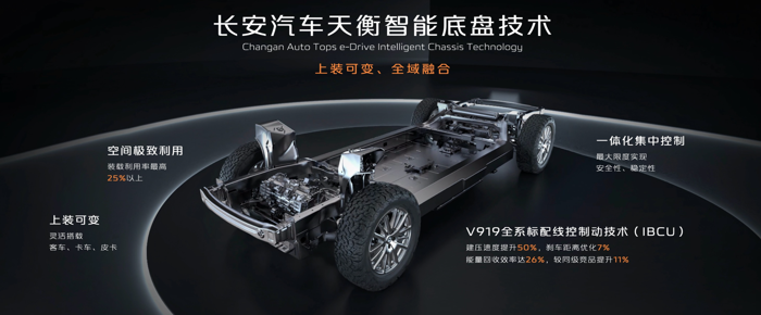 長安凱程品牌戰略全面煥新，開啟數智新能源商用車新篇章8.png