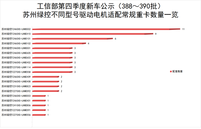 蘇州綠控電機(jī)為何搶手？6.png