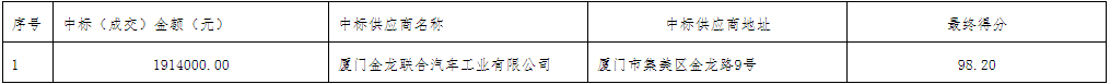 中標(biāo)1.png