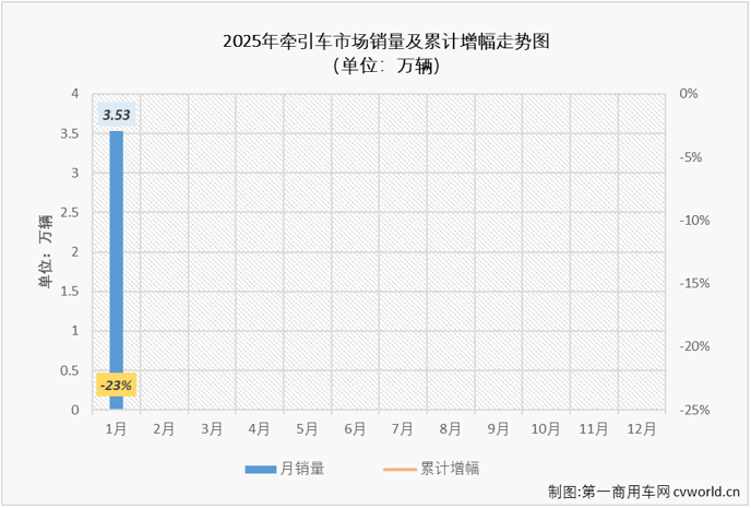 牽引車2.png