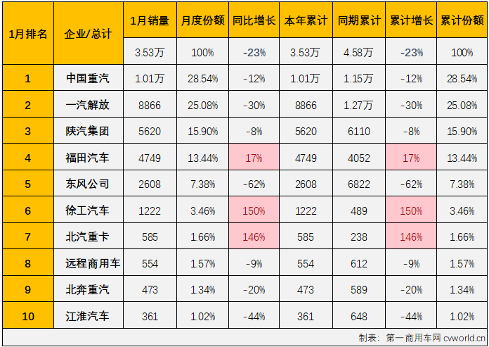 牽引車4.png