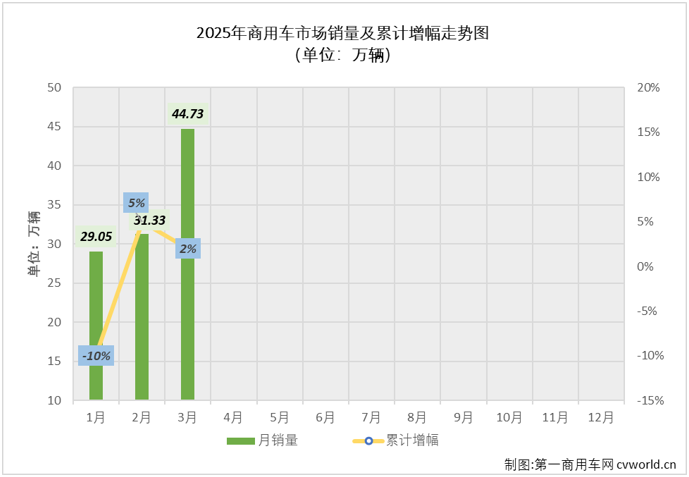 商車排2.png