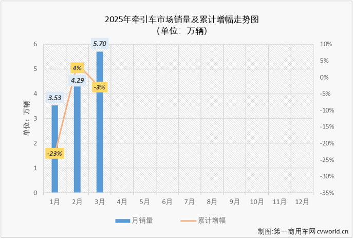 牽引車2.png