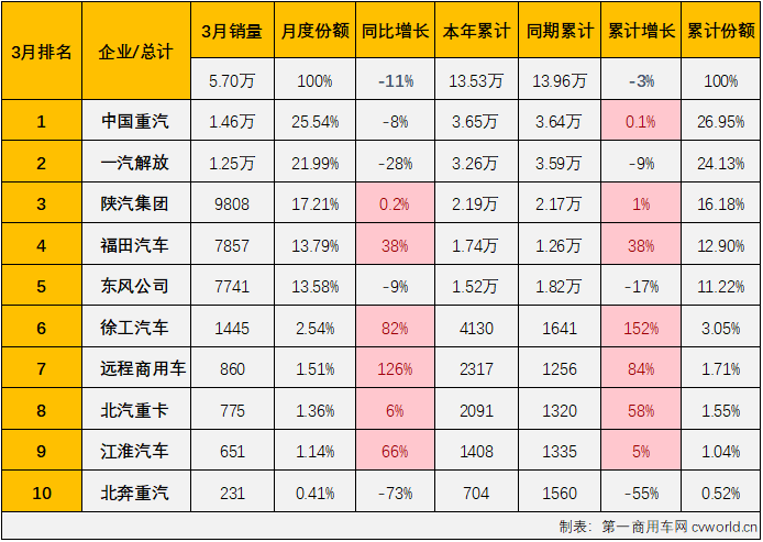 牽引車3.png