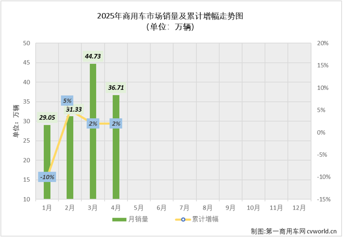 商車排2.png