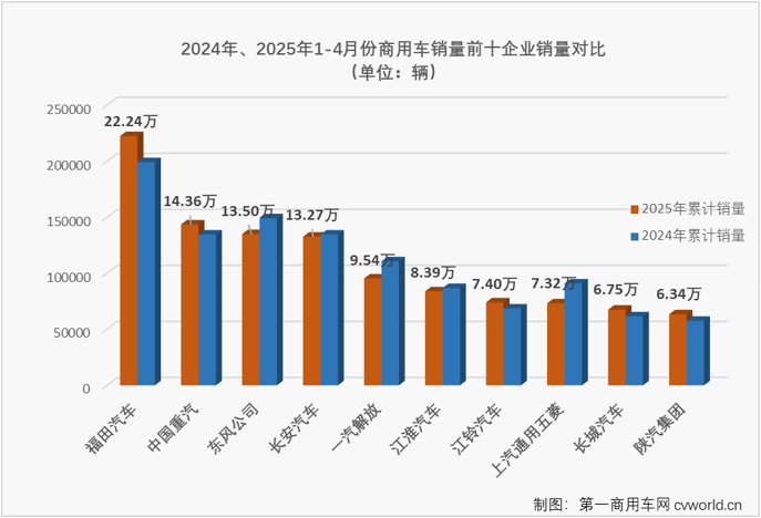 商車排5.png