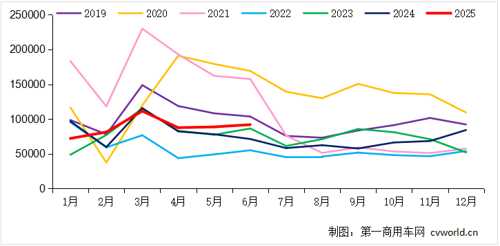 重卡11.png