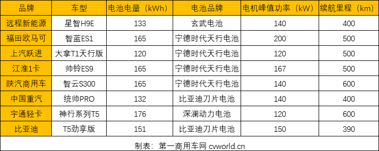 電量.png