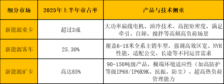 電機.png