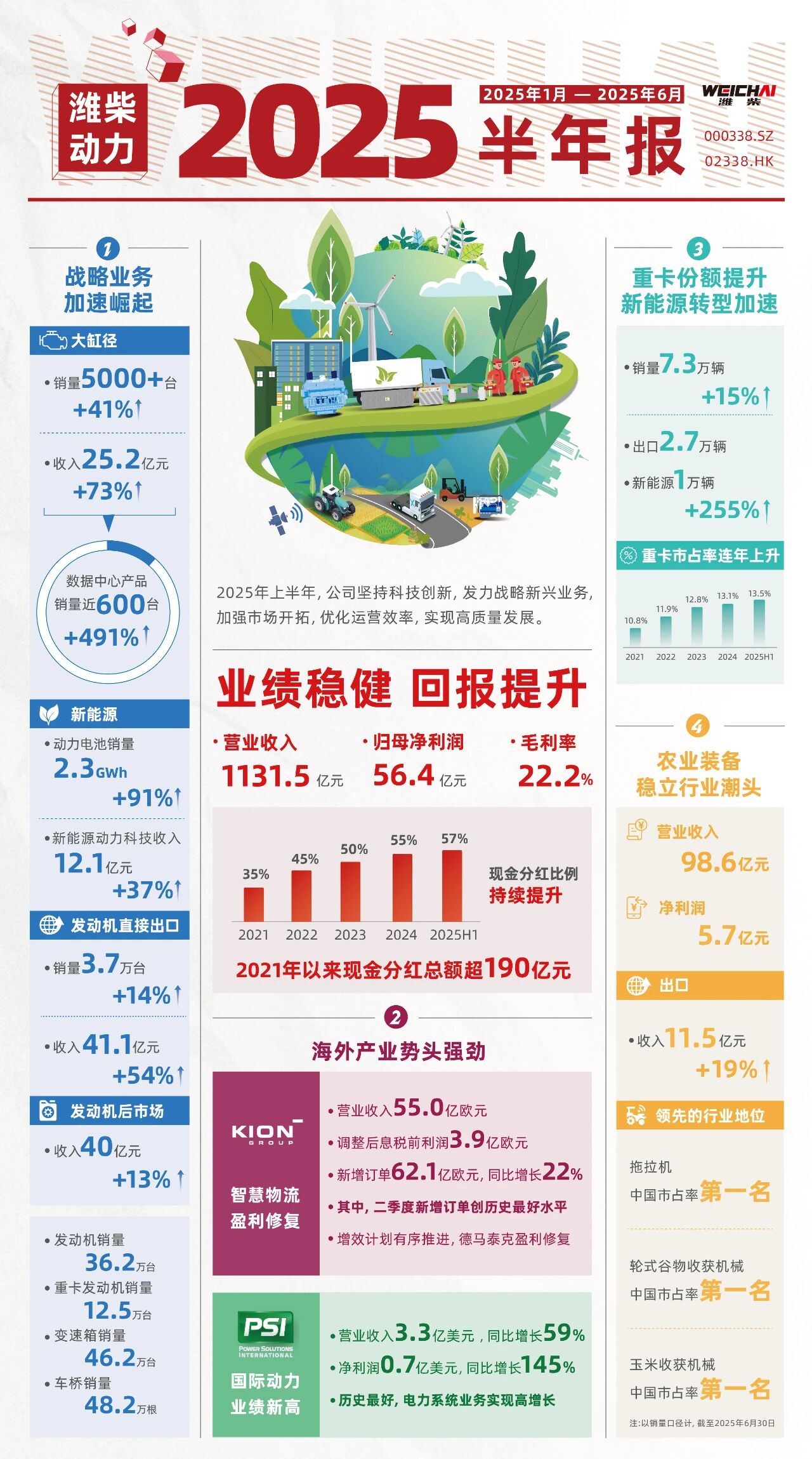 濰柴1.jpg